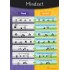 Poster growth mindset Poster growth mindset