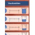 Poster breuken, procenten en kommagetallen Poster breuken, procenten en kommagetallen