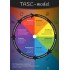 Poster TASC model Poster TASC model