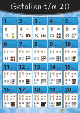 Poster getallen t/m 20 Poster getallen t/m 20