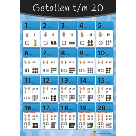 Poster getallen t/m 20 Poster getallen t/m 20